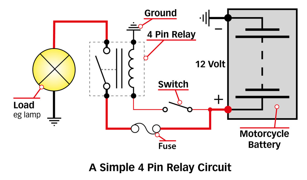 4 Pin 20 Amp Micro Relay | Bikers Toolbox